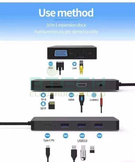 תחנת עגינה ומתאם USB3.1 TYPE C למגוון חיבורים עד 60W – תמונה 3