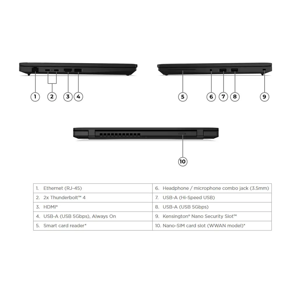 מחשב נייד LENOVO L14 G6 UL 5 225U 16GB 512GB 14 Win11P 3Yr – תמונה 5